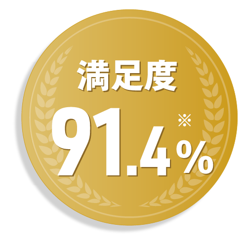 満足度91.4%