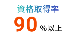 資格取得率90％以上