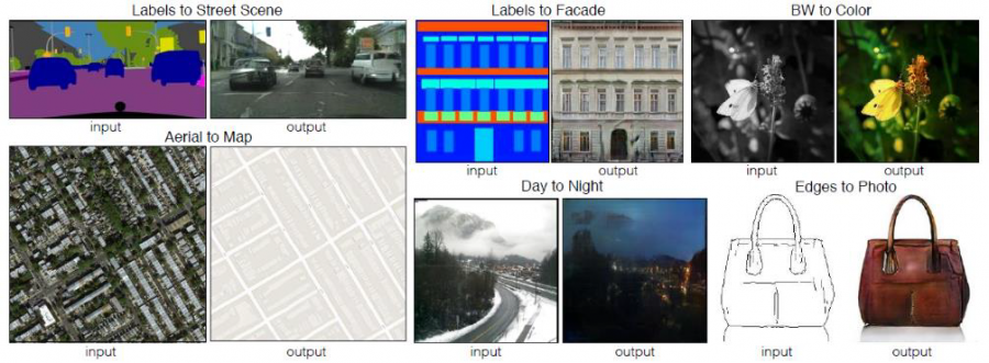 様々な画像変換（pix2pix）