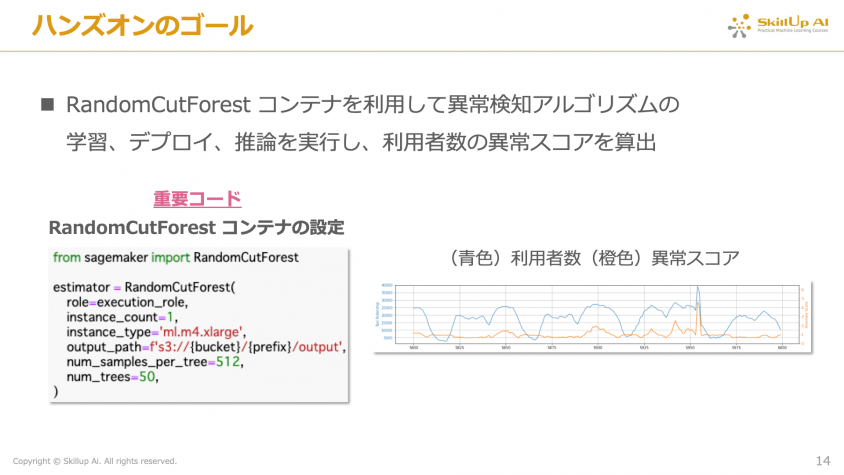 ハンズオンのゴール②