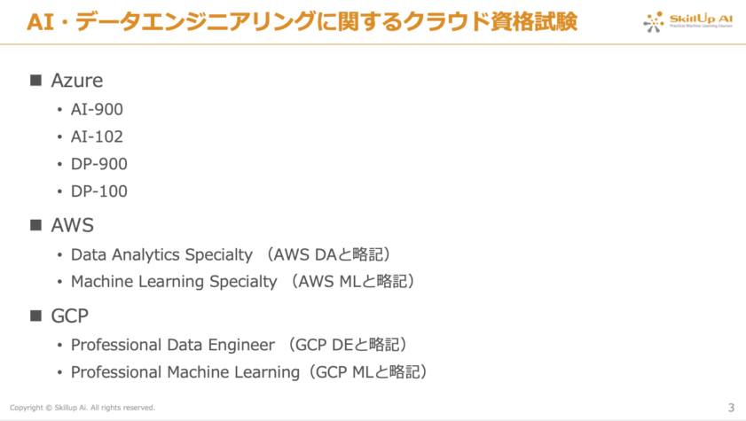 AI・データエンジニアリングに関するクラウド資格試験