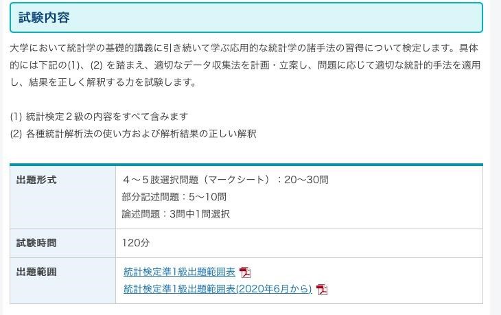 統計検定の試験内容