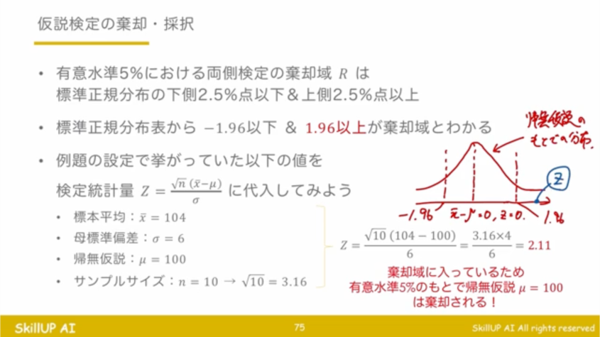 仮設検定の棄却・採択に関する例題