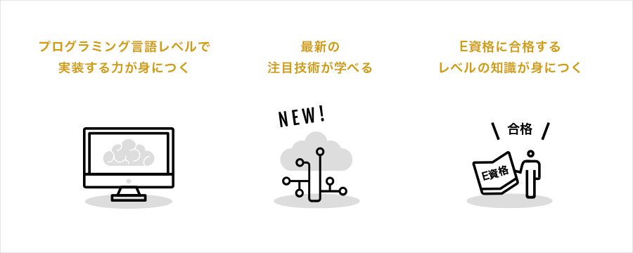 現場で使えるディープラーニング基礎講座 スキルアップai Ai人材育成 開発組織の構築支援