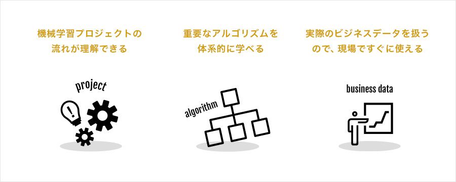 現場で使える機械学習 データ分析基礎講座 スキルアップai Ai人材育成 開発組織の構築支援